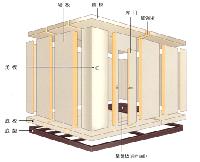 荣禧食品冷库批发与制冷设备价格解析