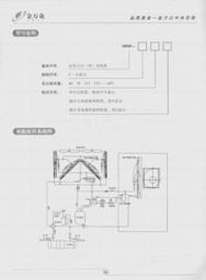 北京金万众空调制冷设备有限责任公司及主要产品介绍